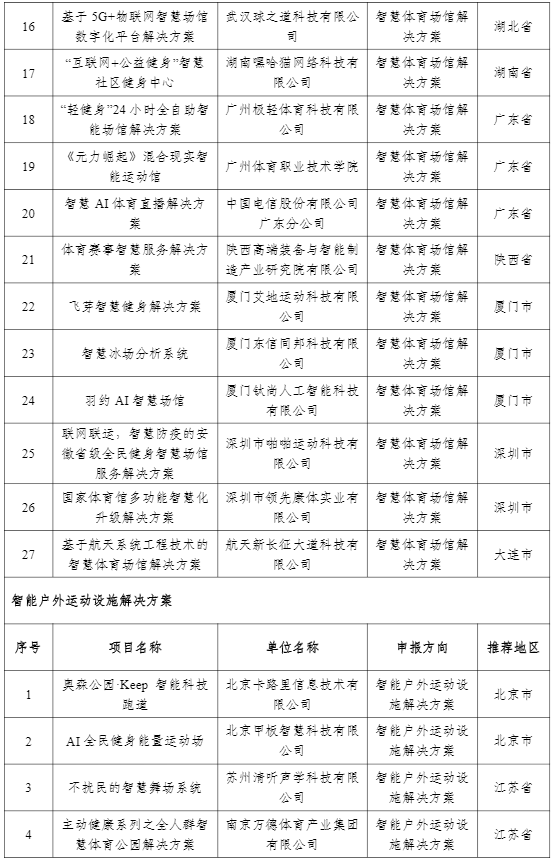 第563页