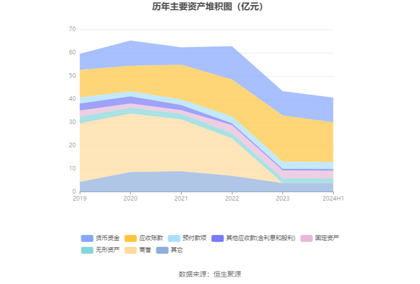 2024香港今期开奖号码,非遗全面解答_付费版83.923