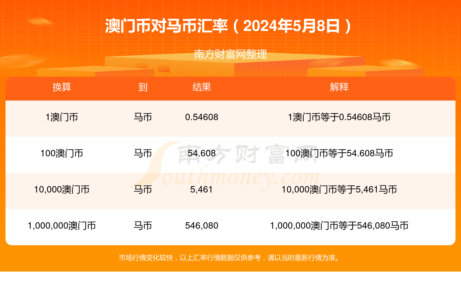 2024年澳门今晚开特马,快速问题处理_旅行助手版56.634