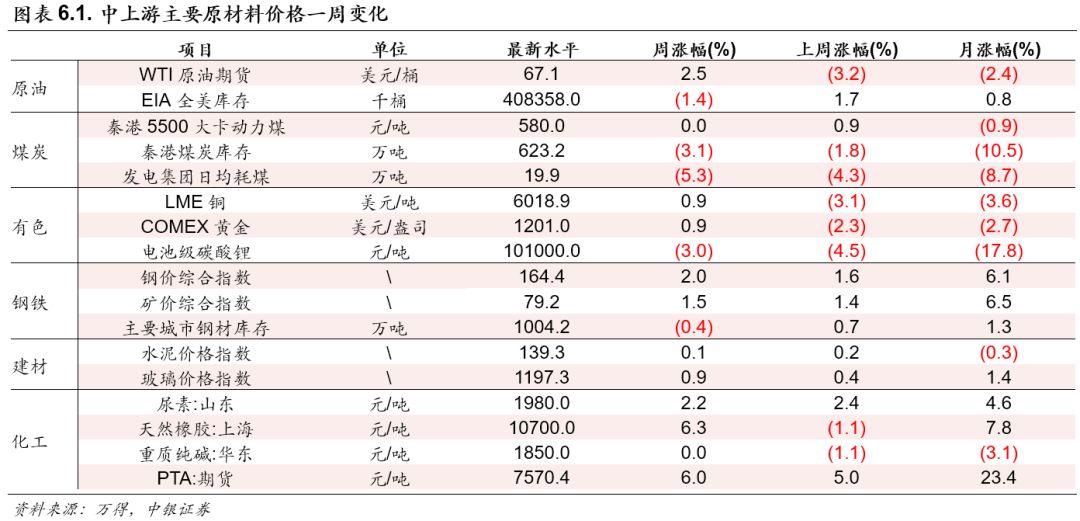 2024新澳门历史开奖记录查询结果,数据指导策略规划_轻量版77.211