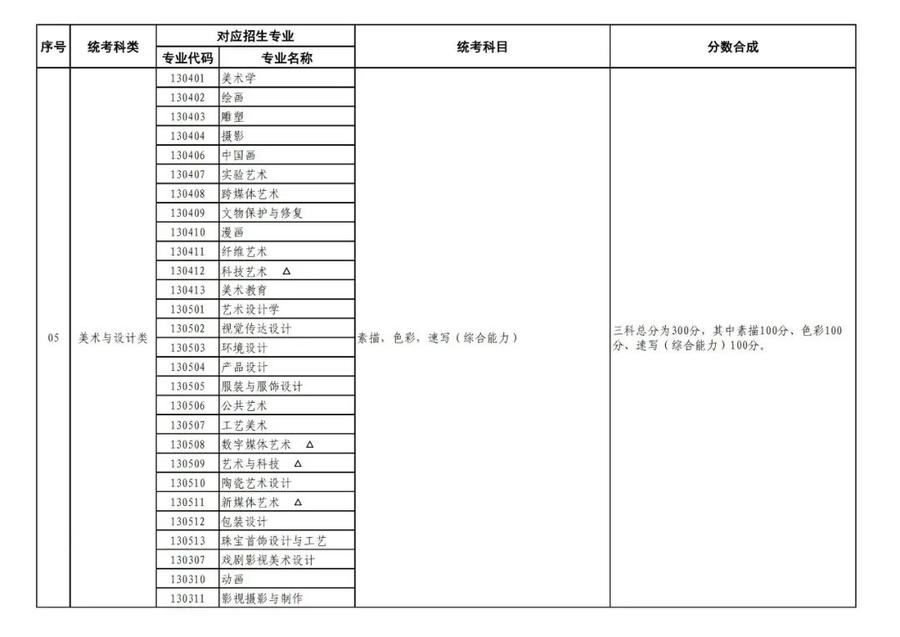 老澳门开奖结果2024开奖记录,完善实施计划_按需版16.848