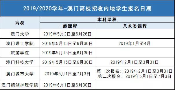 2024今晚新澳门开奖号码,释意性描述解_零障碍版85.139