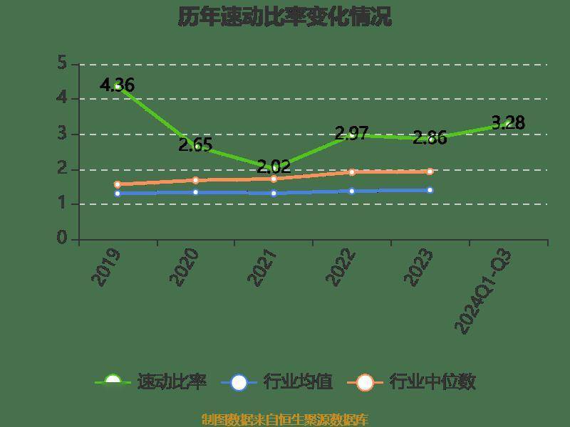 2024新澳门6合彩官方网,现况评判解释说法_生态版62.895