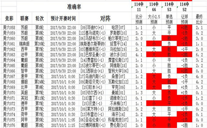 49.ccm澳彩资料图,稳固执行方案计划_酷炫版75.820