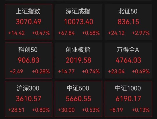 澳门一码一肖一待一中四不像,科学数据解读分析_轻奢版95.770