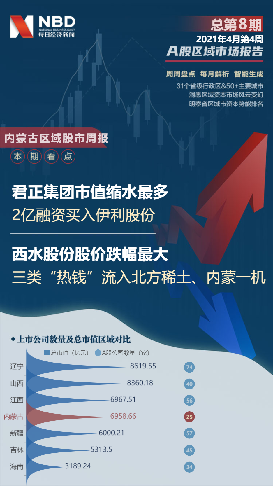 内蒙君正股票深度解析及前景展望
