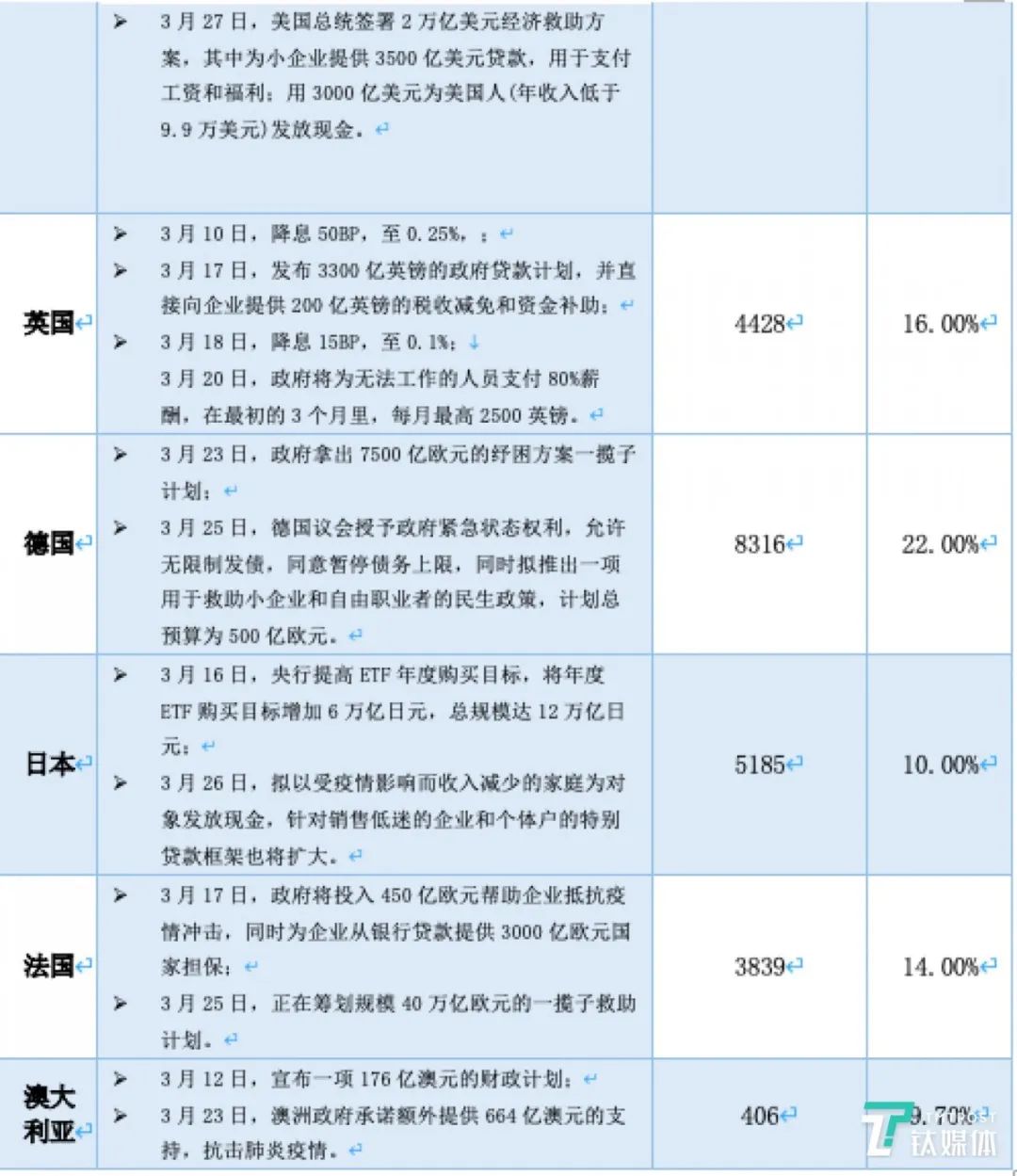 万博最新网址大全及详细步骤指南