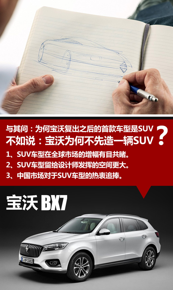 宝沃BX7最新动态详解，如何获取最新信息并保持车辆最佳状态