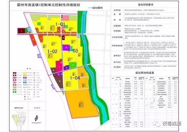 霸州开发区最新规划图揭秘，变化蓝图展现自信与成就之源