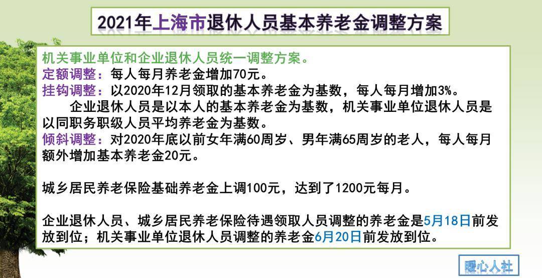 科技重塑未来，退休工资改革最新动态与精彩退休生活展望