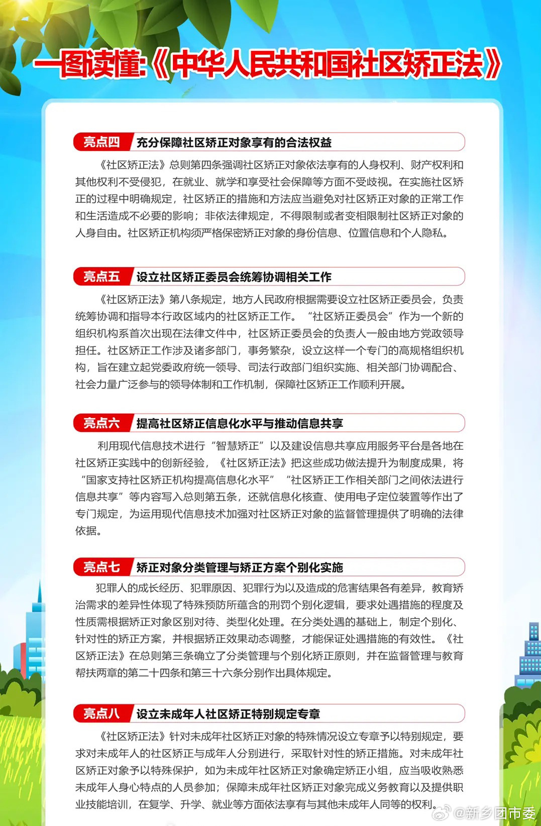 社区矫正法最新进展概况及更新动态