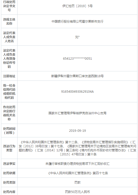 中国银行外汇牌价今日更新，时代舞台与全球经济纽带的新视角