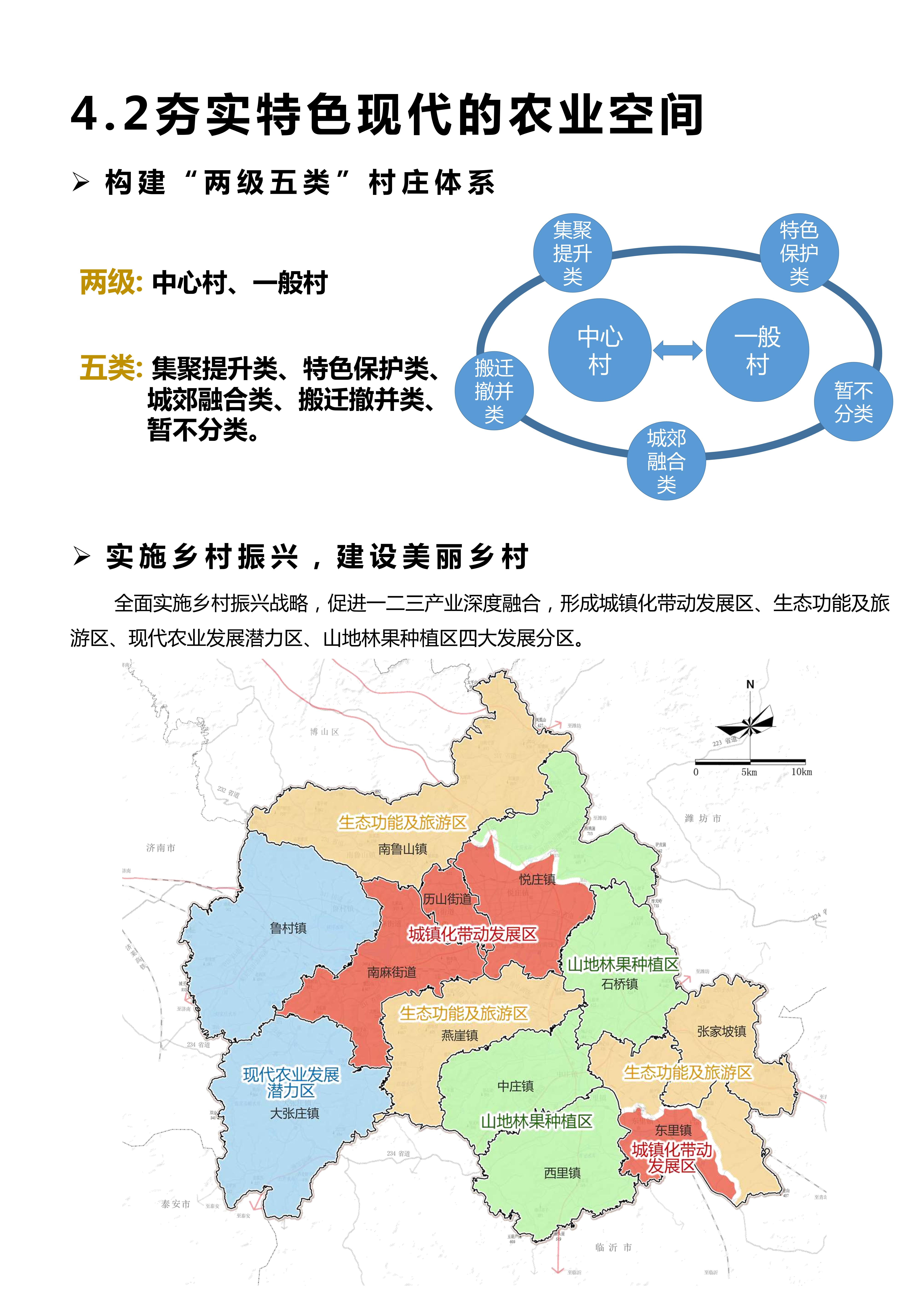 沂源县最新建设规划图揭秘，自然美景的探索之旅