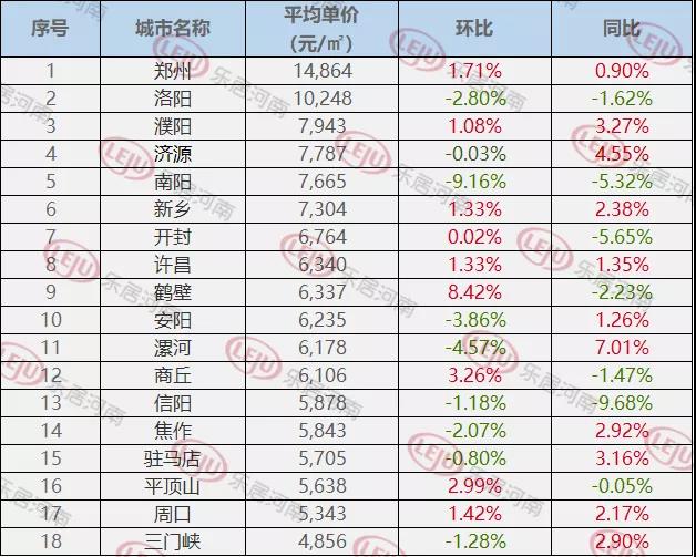 平顶山最新二手房购买指南，从入门到精通全攻略