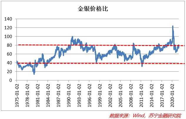 布伦特国际原油最新行情，全球市场动态与影响因素深度解析