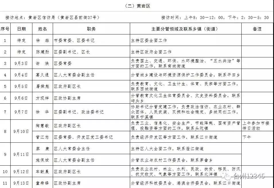 常熟市领导一览表最新，科技智慧重塑领导力，引领未来发展