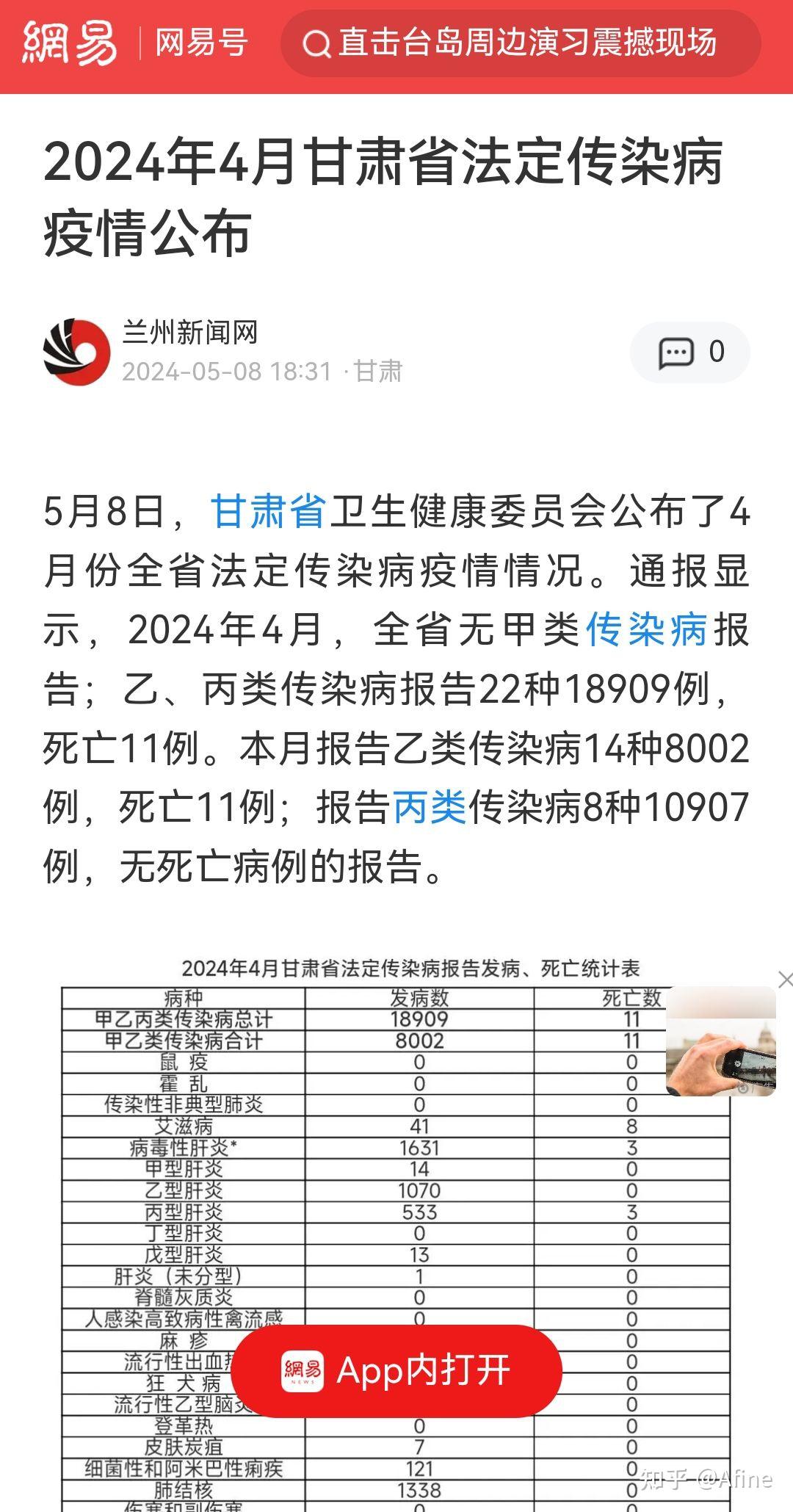甘肃最新传染病疫情智能监控平台，科技重塑防线，守护健康未来