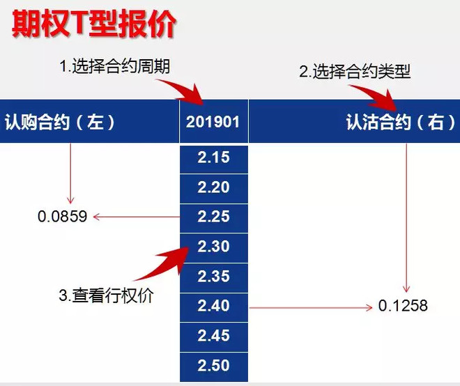 短期期权丁永潭最新动态揭秘，小巷中的美食宝藏探索