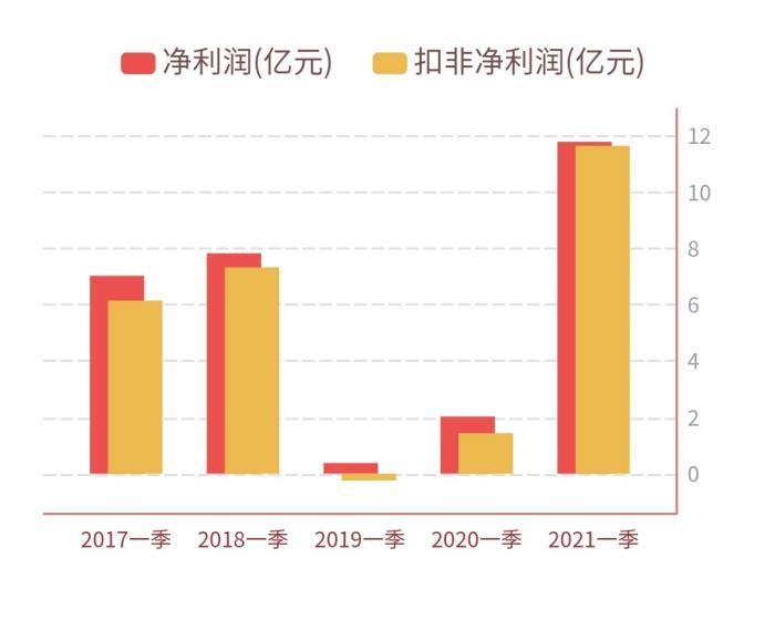 最新纸张价格，购物之旅的欢乐指南